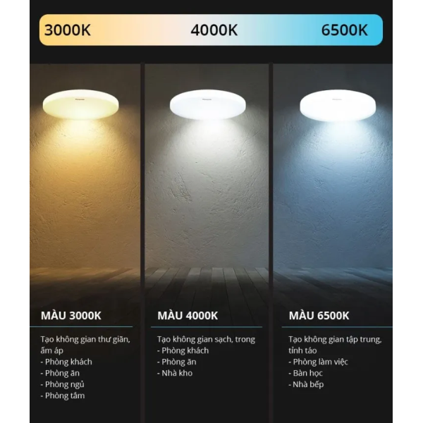 Đèn LED ốp trần đổi màu 12W HHGXQ143188 Panasonic